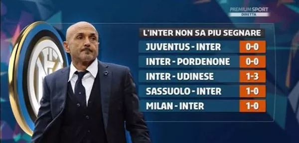 卡拉格：利物浦必须冬窗购买一名中后卫，队内储备已岌岌可危（卡拉格：利物浦后防告急，冬窗必须引进中后卫）