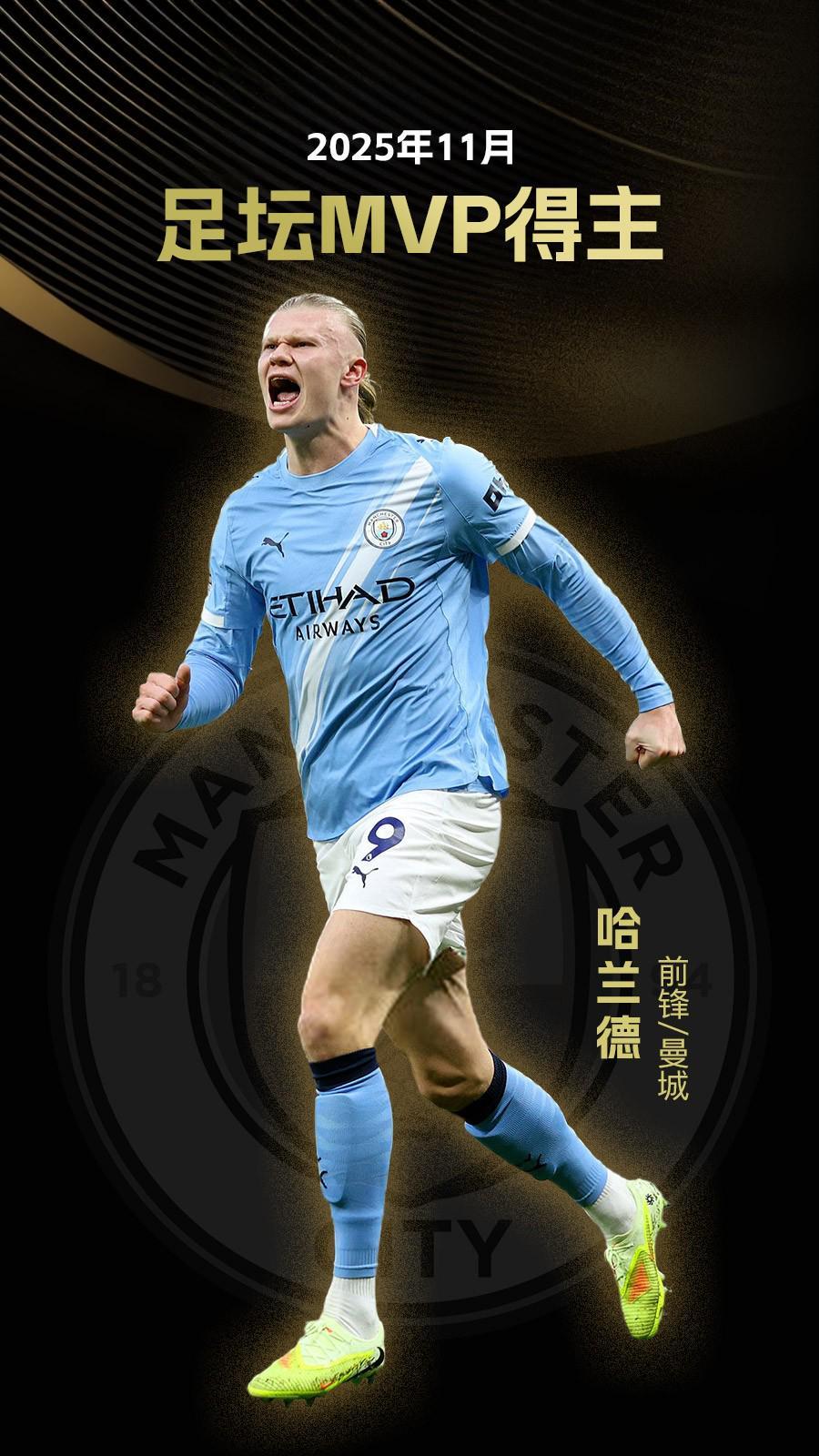 334球66助攻，哈兰德职业生涯已直接参与400球（哈兰德生涯里程碑：334球+66助攻，直接参与400球）